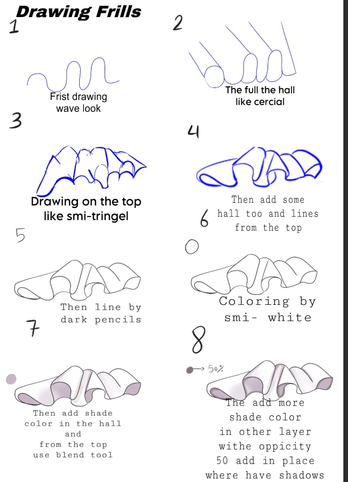 How To Draw Ruffles Anime
