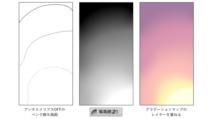 クリスタでダウンロードした グラデーションセット 素材の導入方法と活用アイデア By 27pt Clip Studio Tips