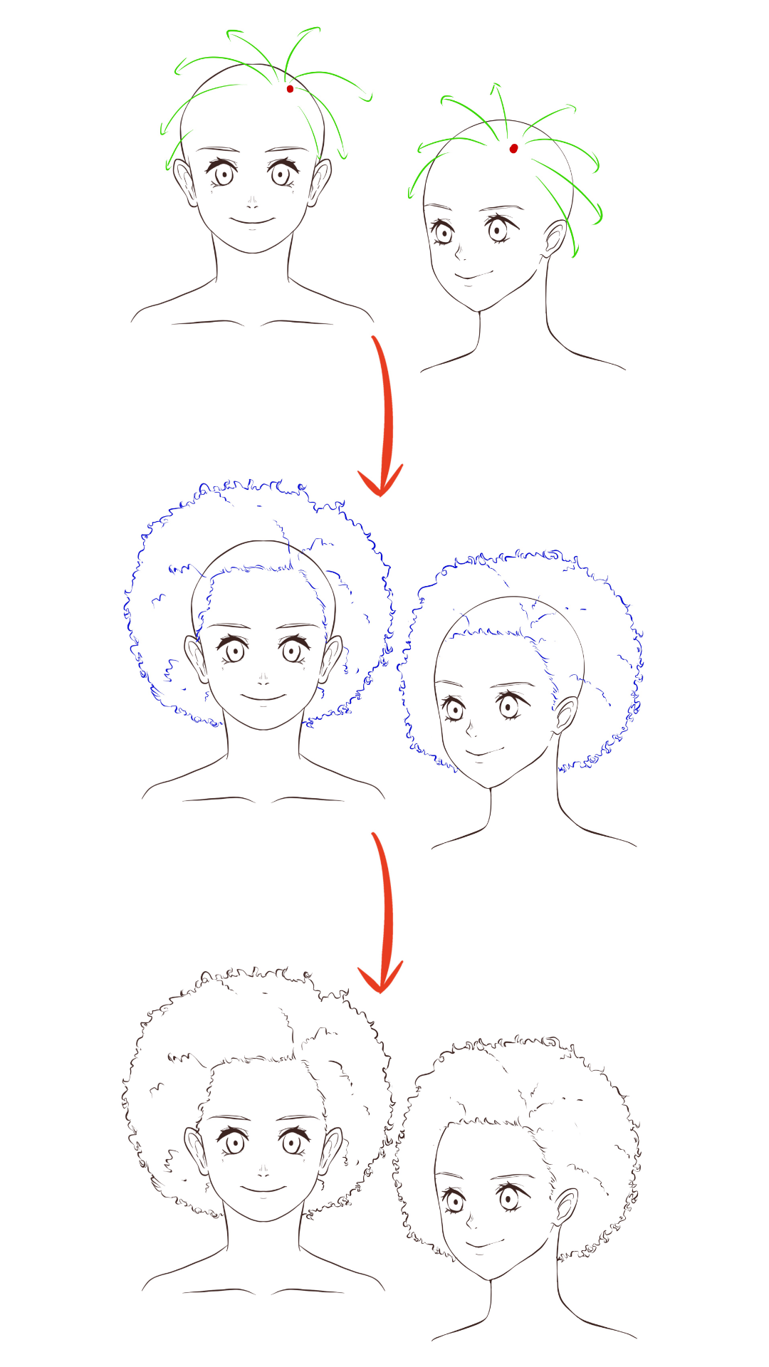 Is this an easy way or better way to do hair? Im trying to understand how  hair flows naturally : r/AnimeSketch