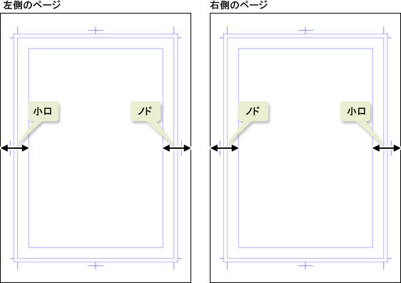 基本的なコマ枠の作り方1 マンガ用枠線 コマ割り 1 By Clipstudioofficial Clip Studio Tips