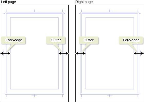 How to make a basic frame border 1 [Manga borders/frames #1] by ...