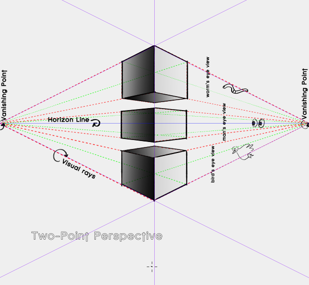 3 point perspective drawing birds eye view