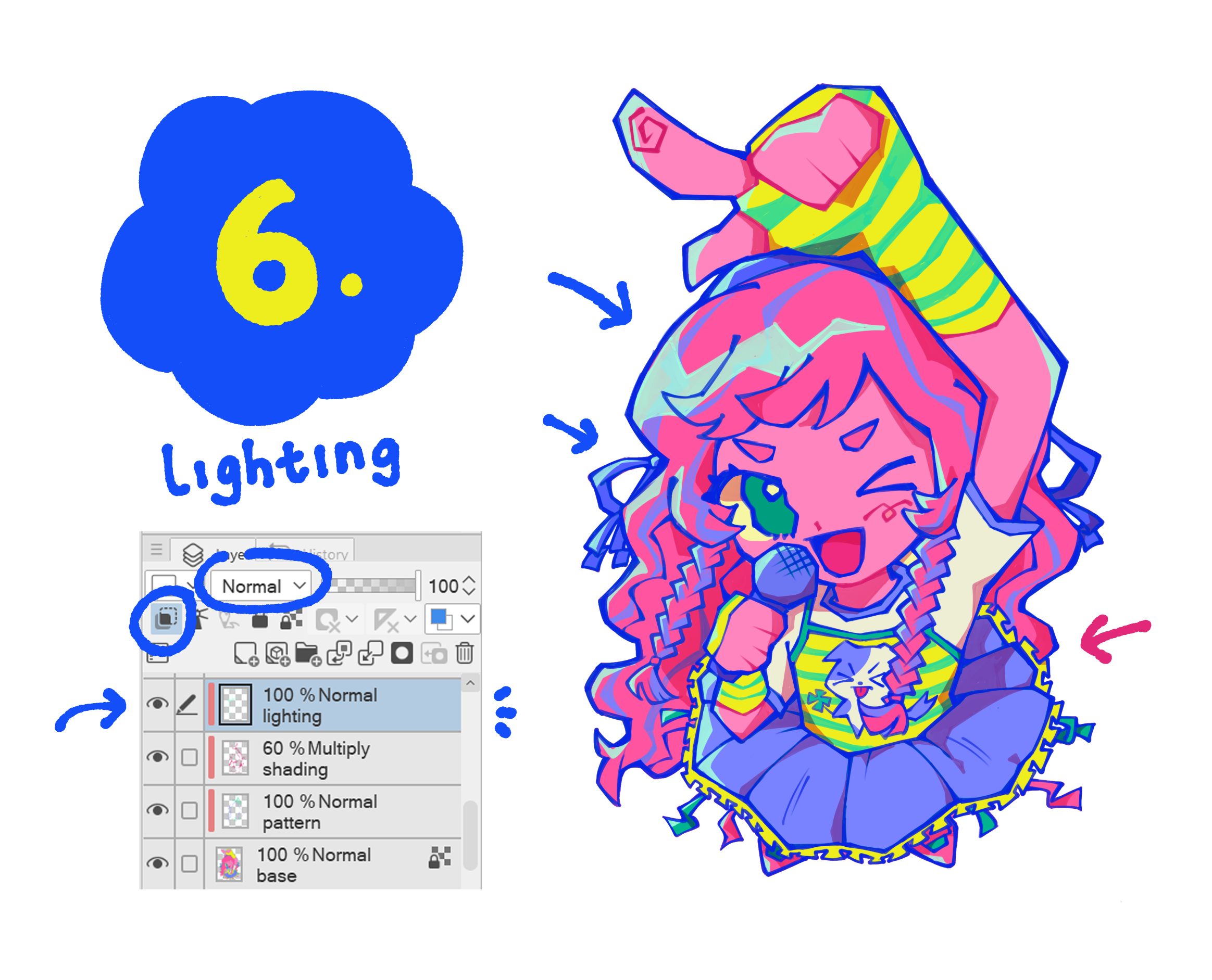 イラスト　ポップ画　アニメ風　オリジナル　自作画 ぼかし効果で輝く！アニメ風のイラストを描いてみよう