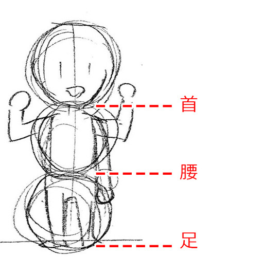 マンガの描き方 人体デッサンのポイントを学ぼう マナビジャーニー 3 By Clipstudioofficial Clip Studio Tips