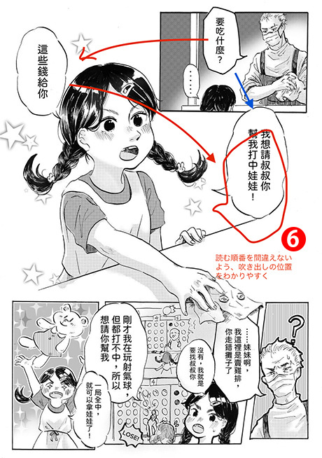 下次相約吃雞排 講評 Glenat 国際コミック マンガスクールコンテスト 応援アドバイス 6 By Clipstudioofficial Clip Studio Tips