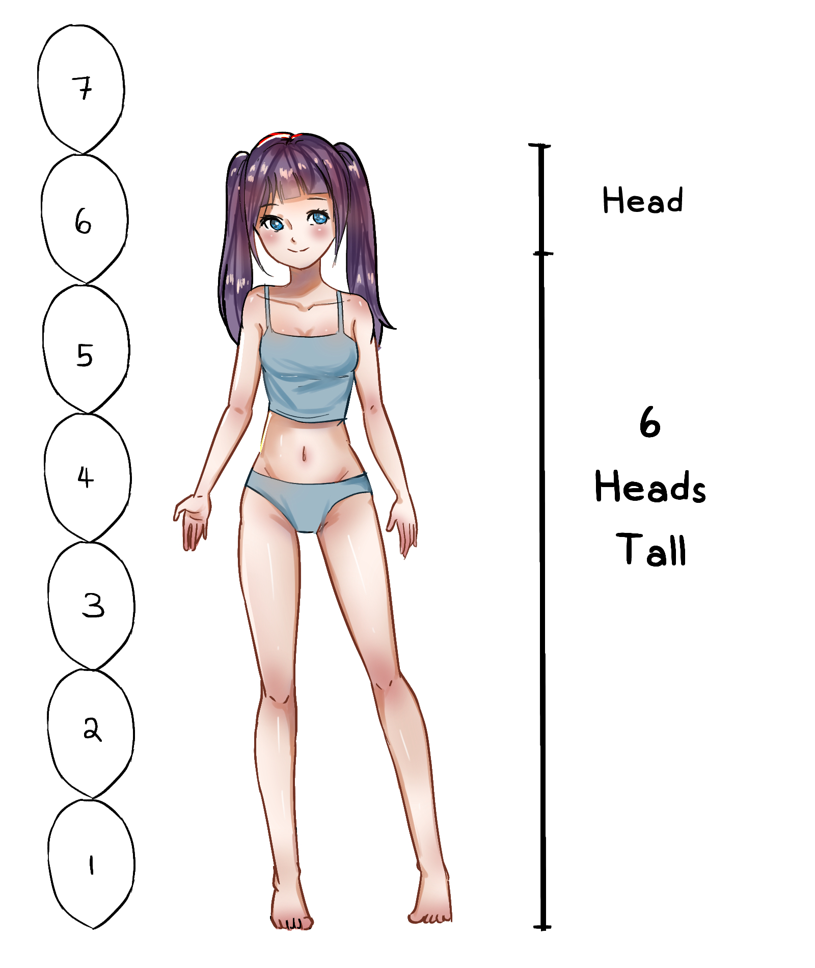 Easy Proportions 6 Heads Method Draw Manga With Yaantii 3