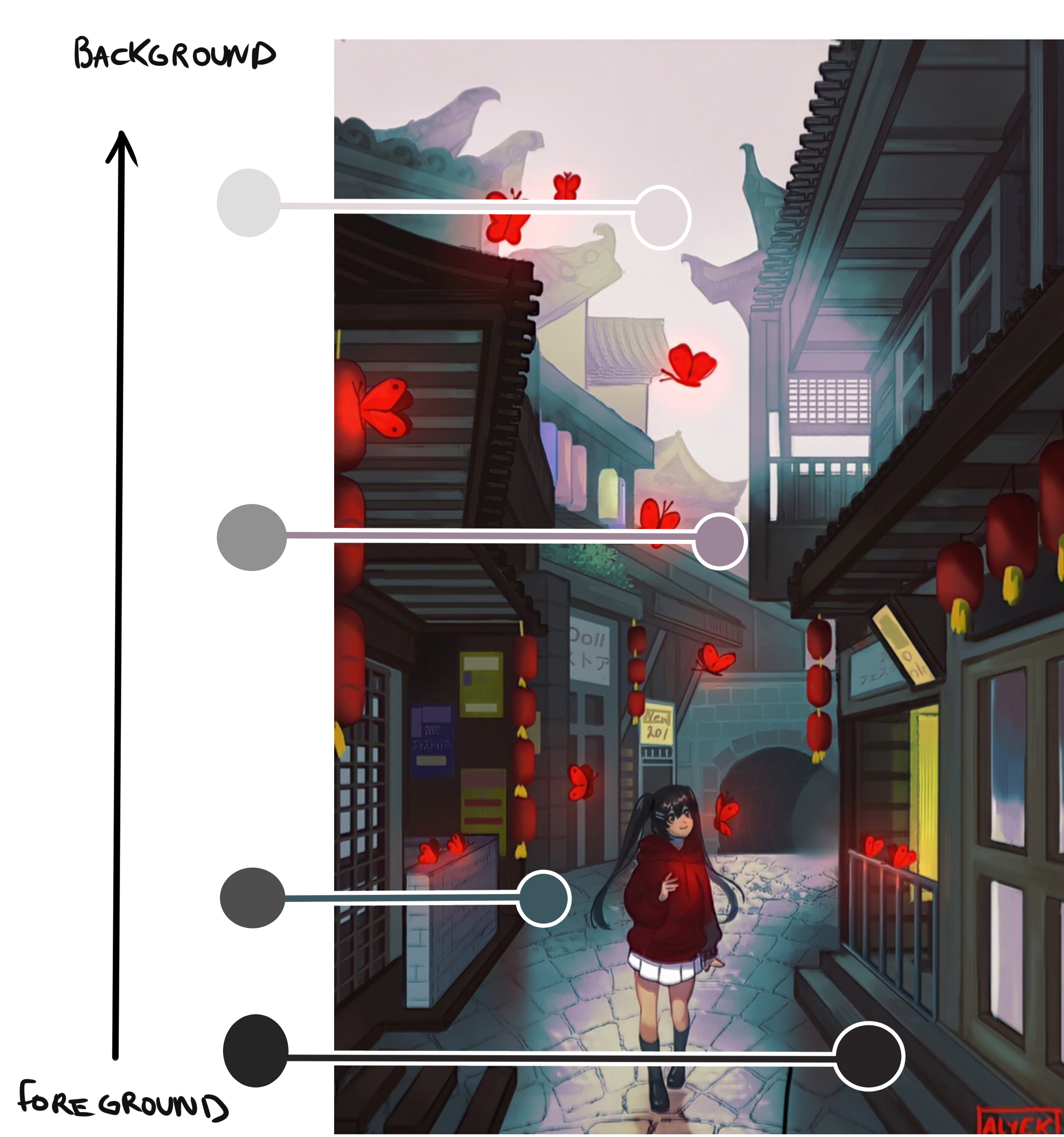 遠近法定規で簡単に背景を作る By Alyek Clip Studio Tips