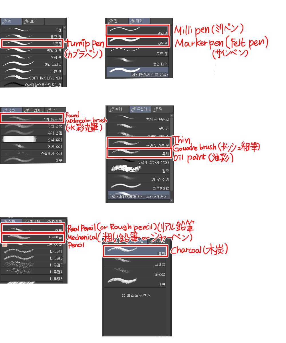 デジタルで思い通りの線を描くすべてのヒント by magnolia12 - お絵かきのコツ | CLIP STUDIO TIPS
