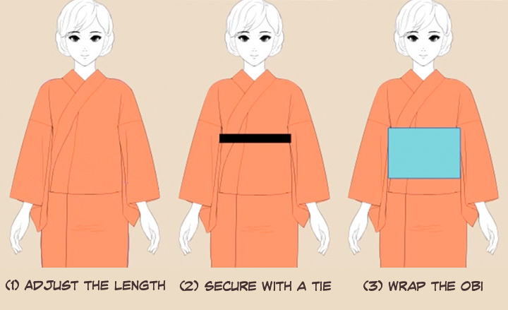 Featured image of post Anime Kimono Drawing Reference In japan kimono hold a very special place in people s hearts and are a medium of a thousand symbols