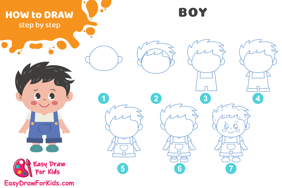 How to Draw a Boy Step by Step by Easydrawforkids - Make better art ...