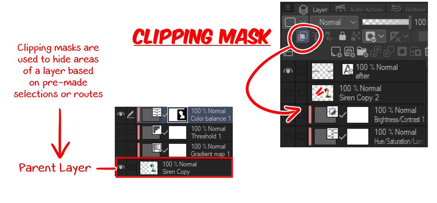 9つの補正レイヤーとスピードペイントを理解する By Ashwhiz Clip Studio Tips