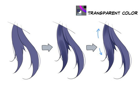 Created a shiny anime hair tutorial if you're interested (: : r/ClipStudio