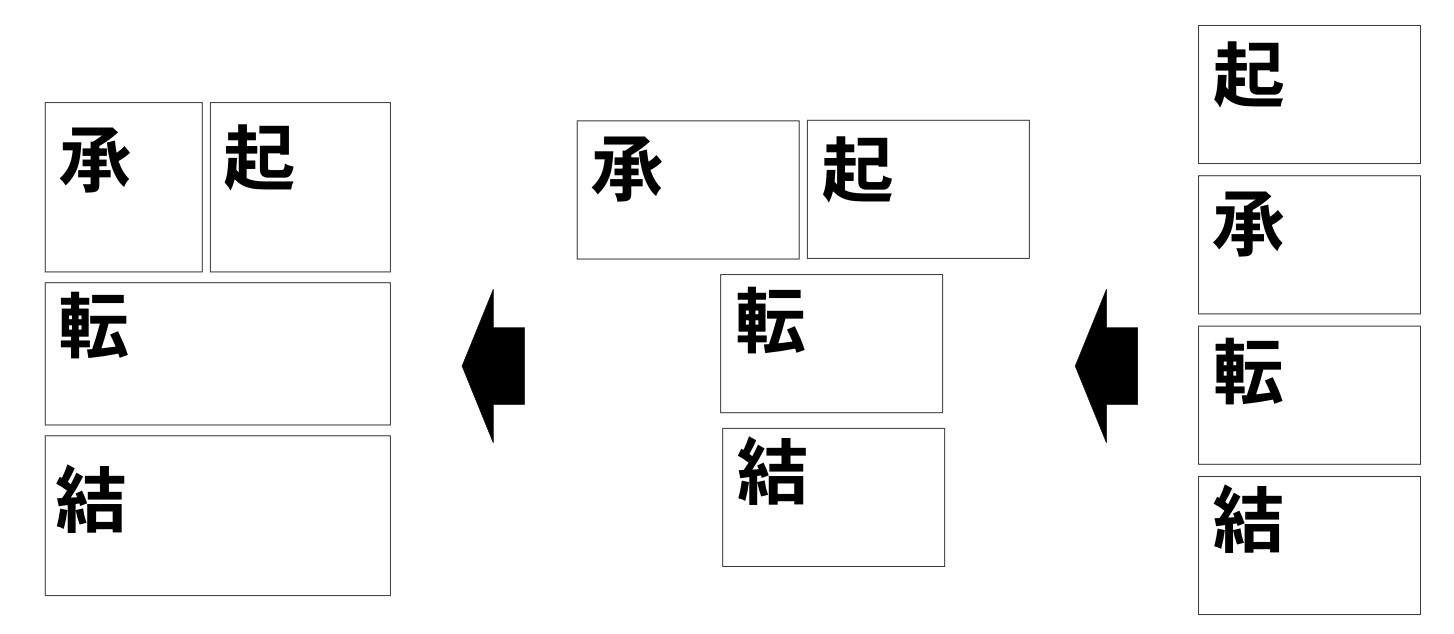コマカード式ネーム作成法 ネーム 1 By こぴとむ Clip Studio Tips