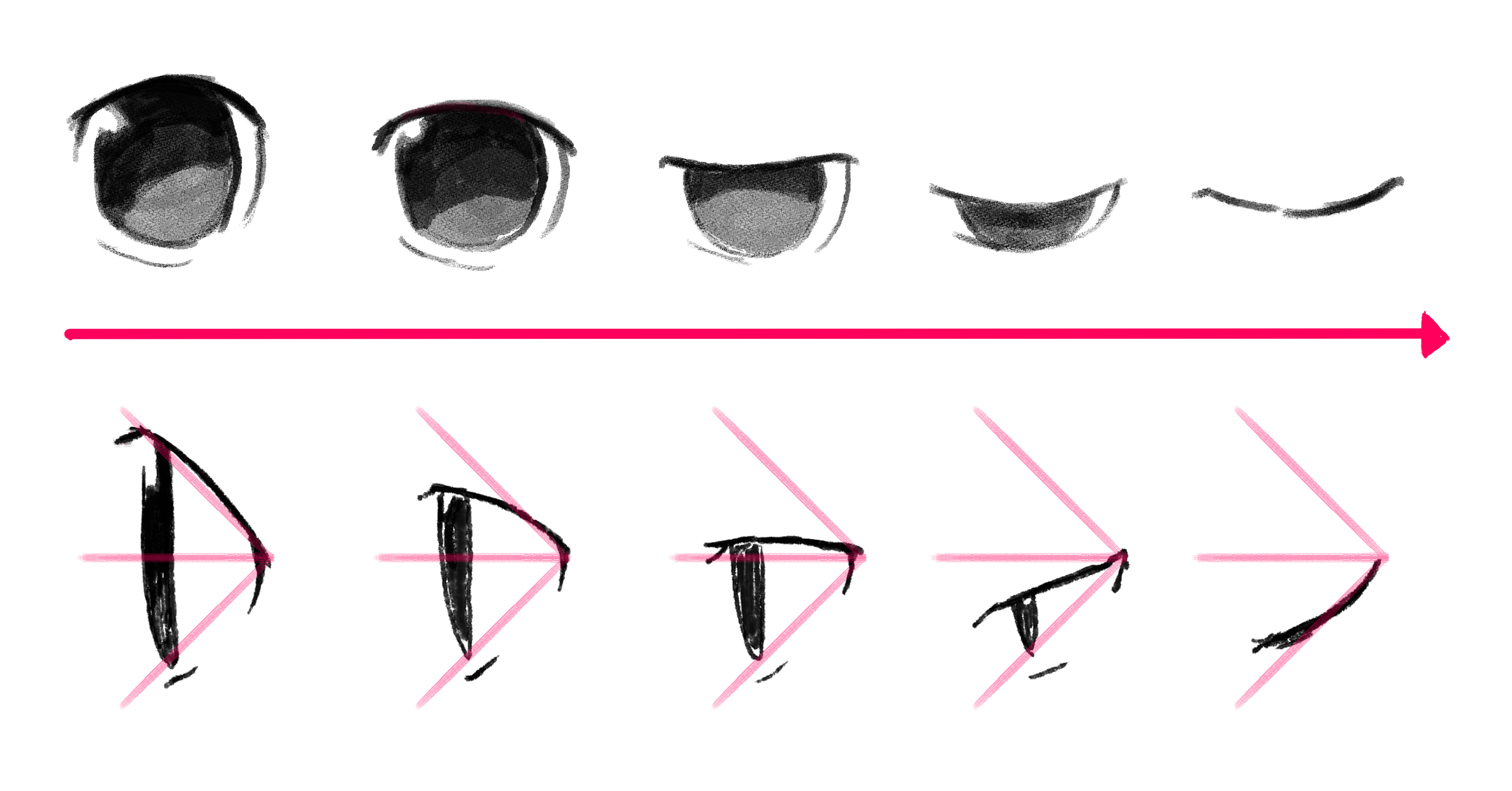 How to Draw Manga-Style Eyes - FeltMagnet