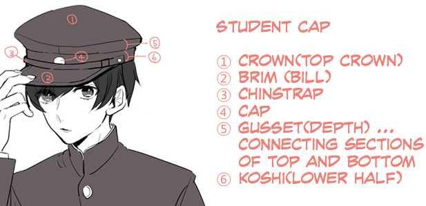 How To Draw Japanese High School Uniforms Part 1 Drawing