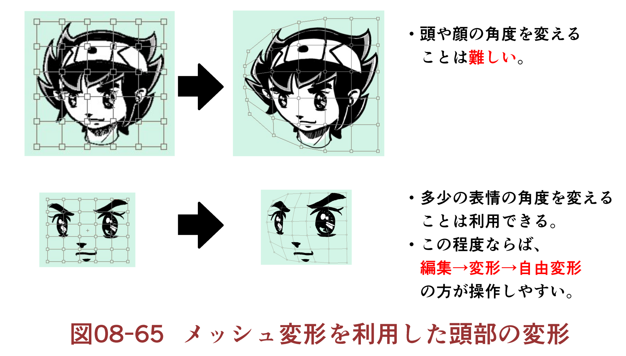 Basic Method Of My Style Manga Individual Management 08 Drawing Doll Bigfield流 デジタルマンガ術 8 By Bigfield Clip Studio Tips