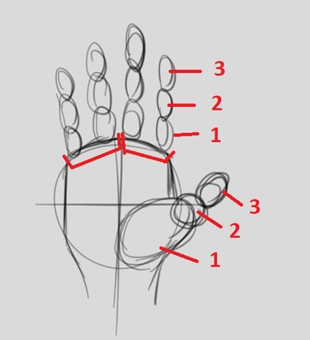 🤞 HOW to DO✌️ a 🤟 PERFECT👌 MOLD of your HAND de tu MANO 🤘 [REALLY EASY  TUTORIAL] ☝️ 