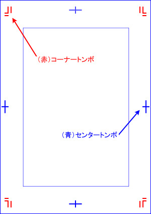 原稿用紙 同人誌印刷所入稿用語集 3 By Clipstudioofficial Clip Studio Tips