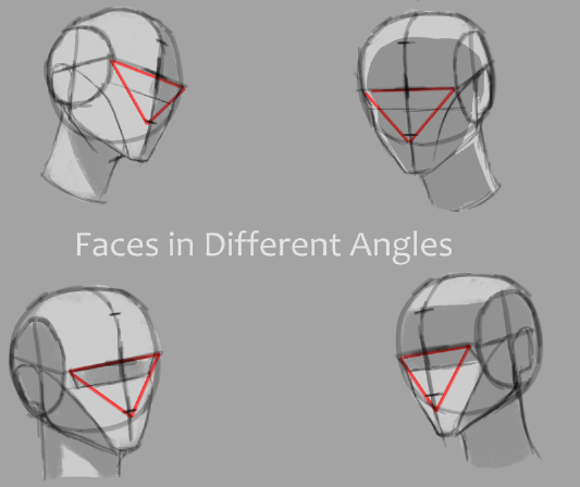 drawing face angles