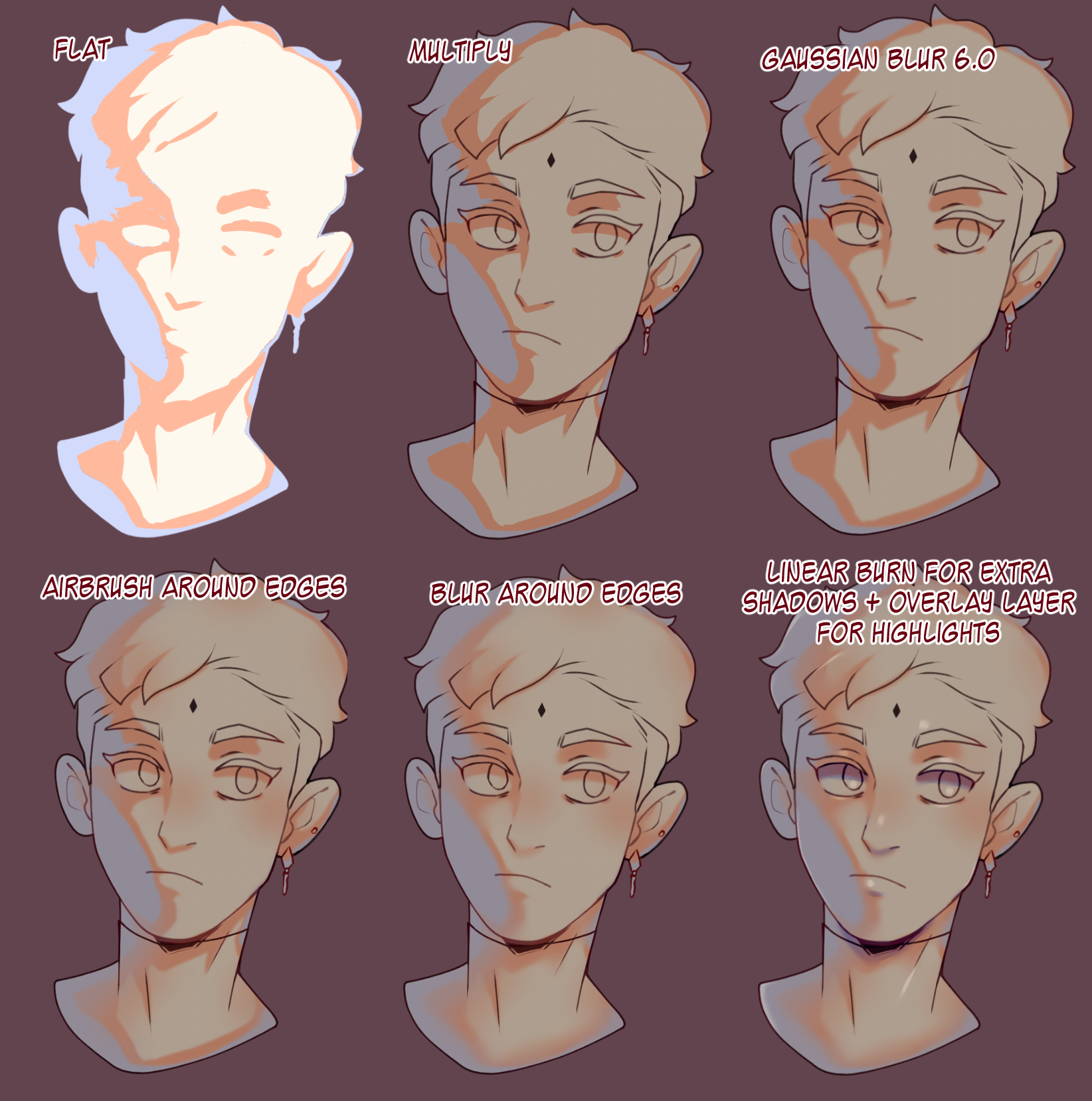 Flat Render Vs Render Color Skin Digital Painting: Ultimate Comparison Guide