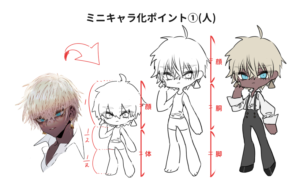 How To Draw A Chibi Mini Character By あまちゅう Clip Studio Tips