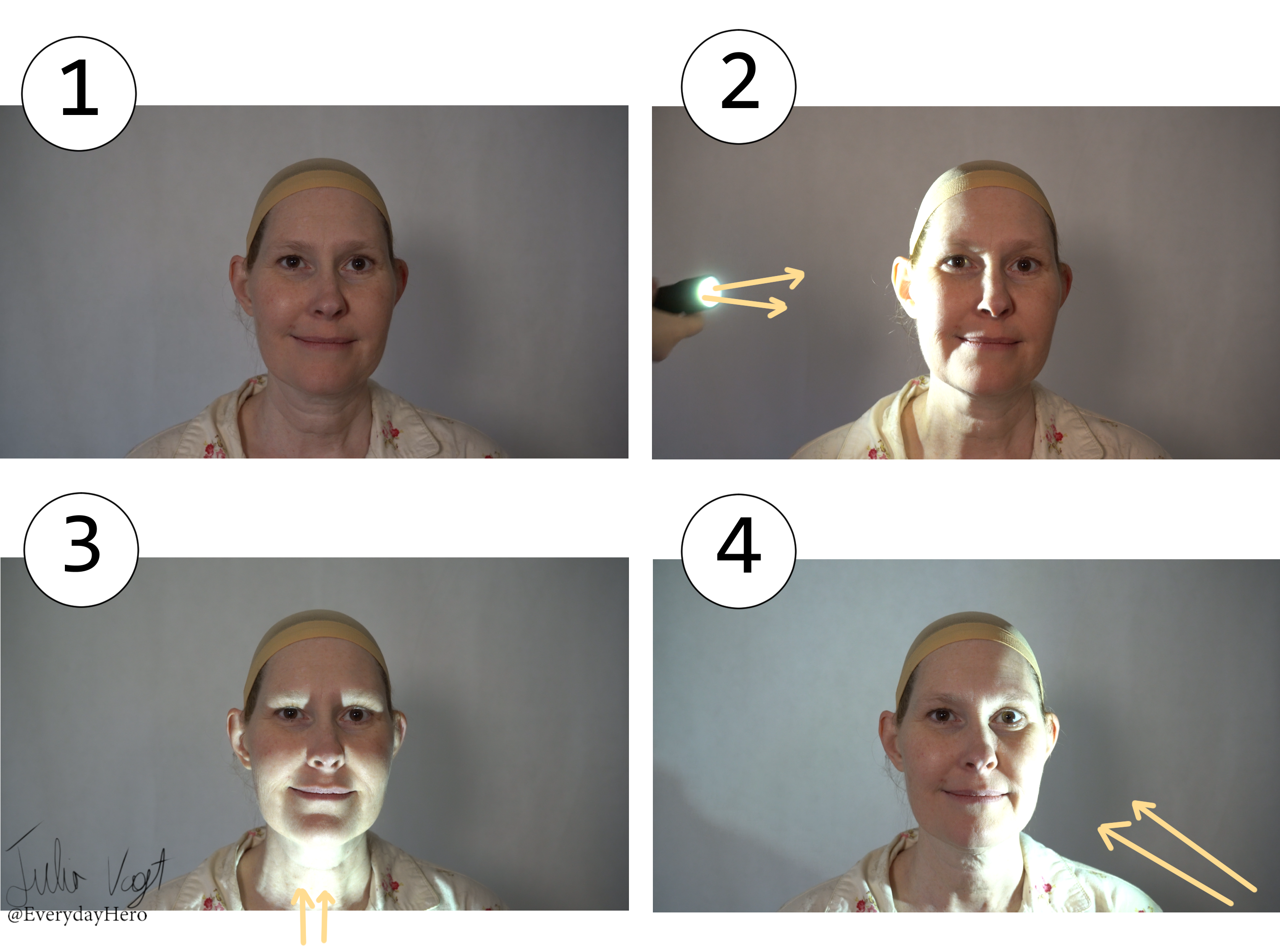 Featured image of post Reference Human Face Shading This is a tool for helping artists who needs lights references on human face