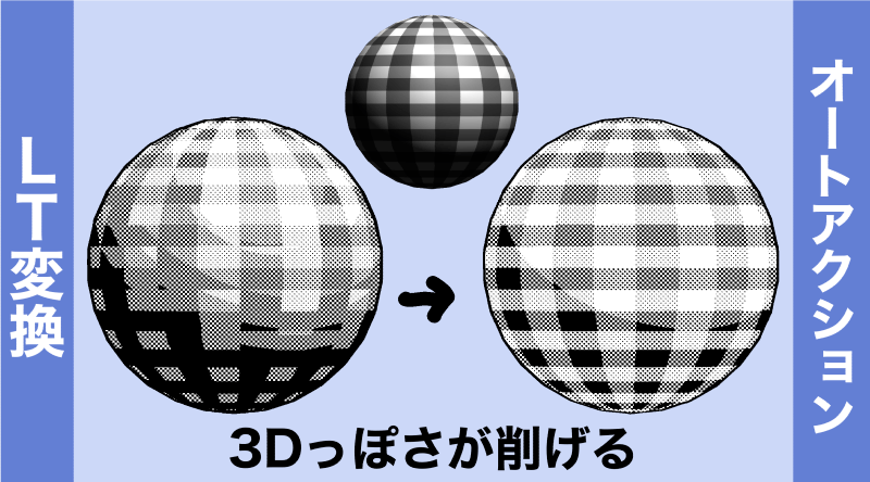 3D素材っぽさを削ぐLT変換オートアクションの解説 by ldl - お絵かきのコツ | CLIP STUDIO TIPS