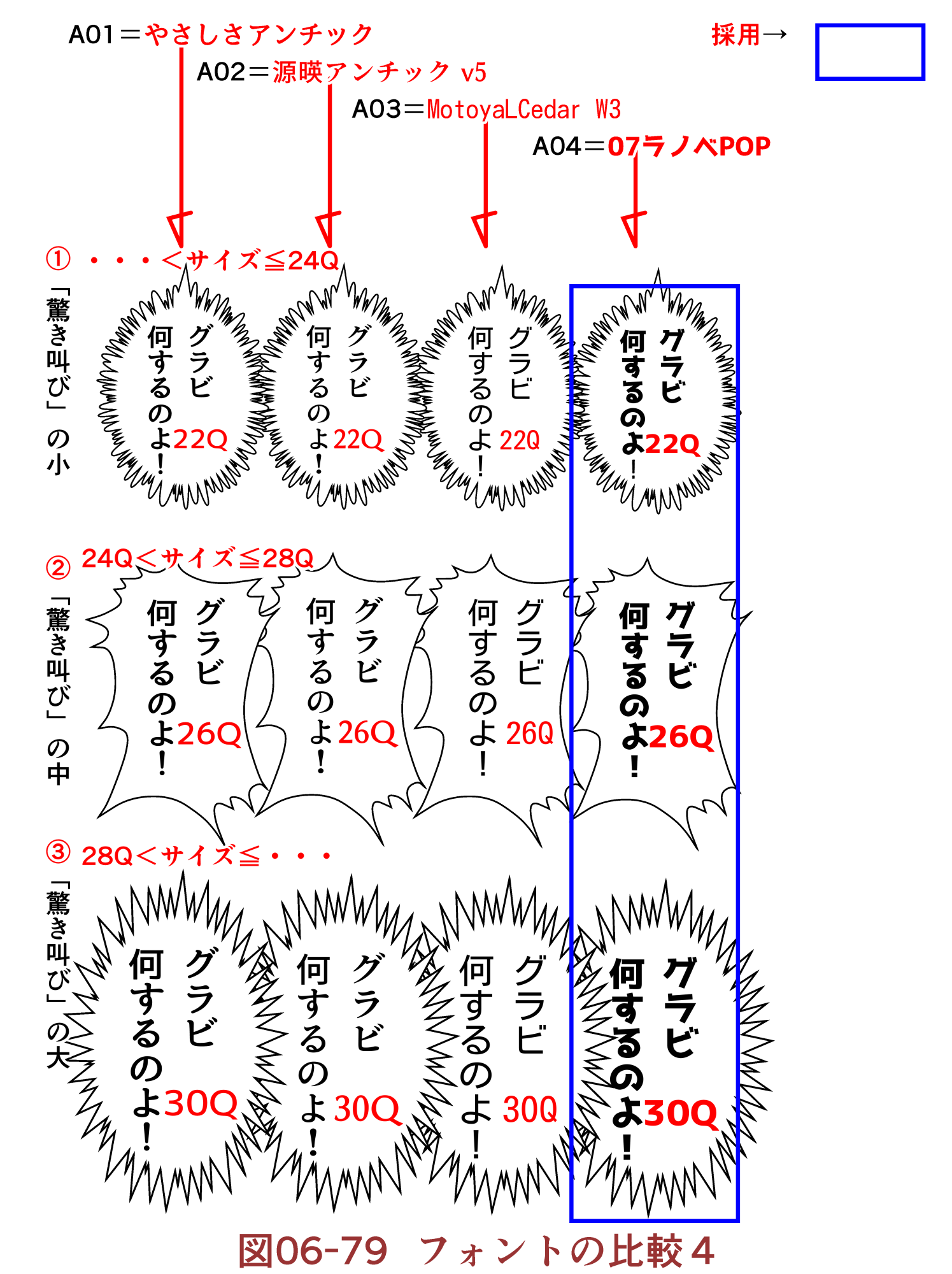 Basic Method Of My Style Manga Individual Management 06 Name Bigfield流 デジタルマンガ術 6 By Bigfield Clip Studio Tips