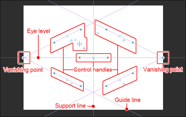 Linear Perspective Drawing: overview of 3 drawing types