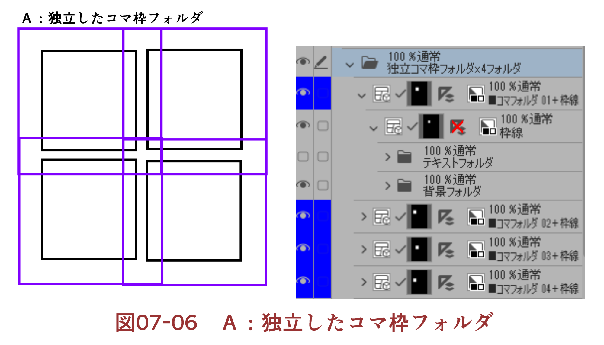 Basic method of my style manga Individual management: 07 frames 