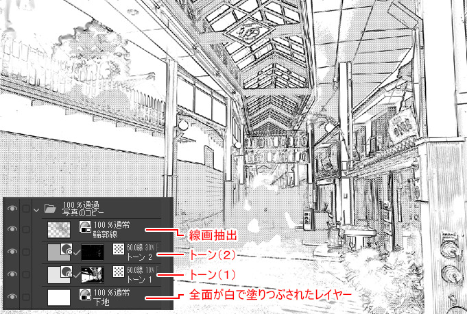 写真からマンガ背景を作成 レイヤープロパティの活用 レイヤーの種類 操作 7 By Clipstudioofficial Clip Studio Tips