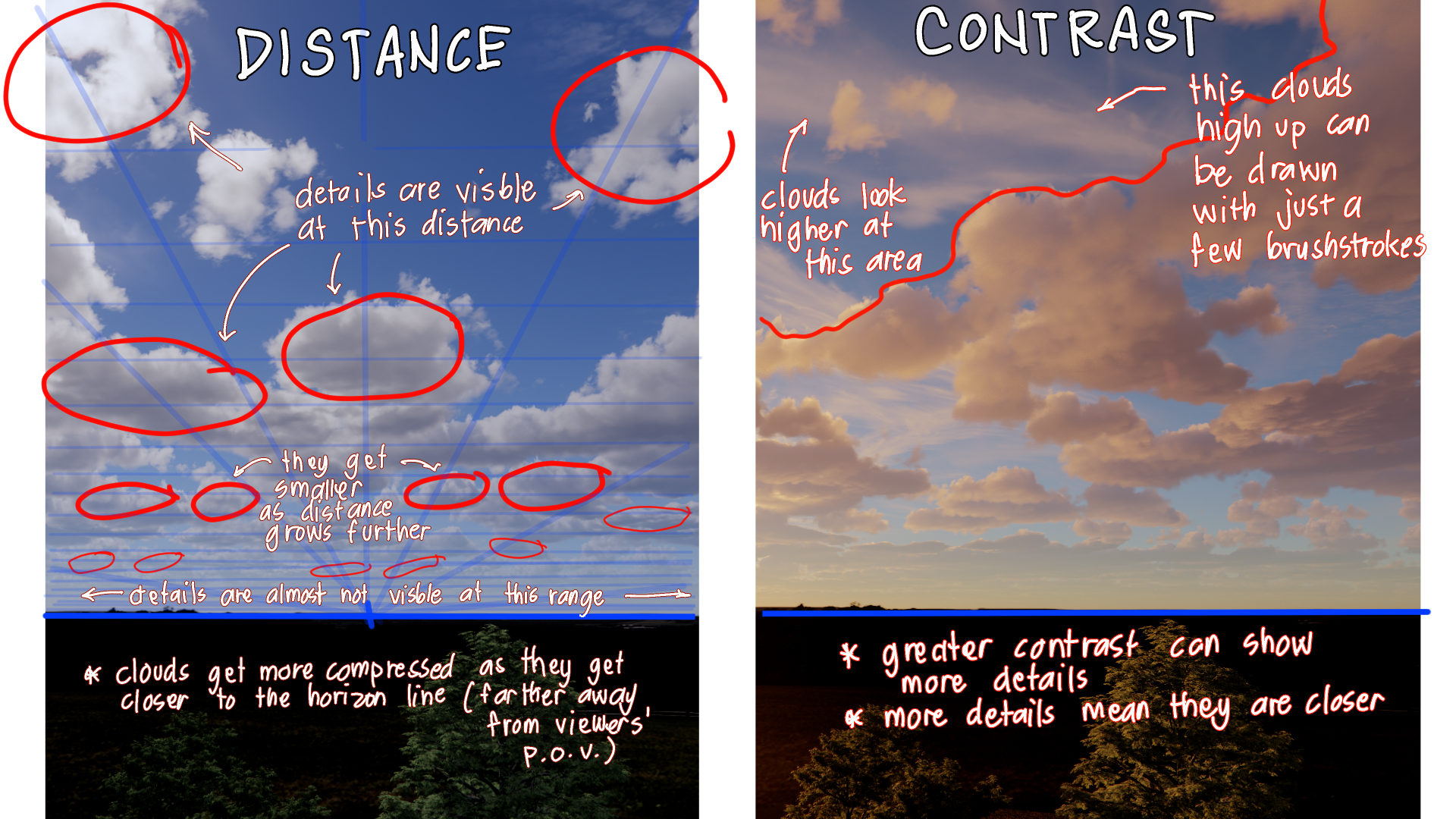 空を描く：奥行き、コントラスト、質感のテクニック by lilyxxssi - お絵かきのコツ | CLIP STUDIO TIPS