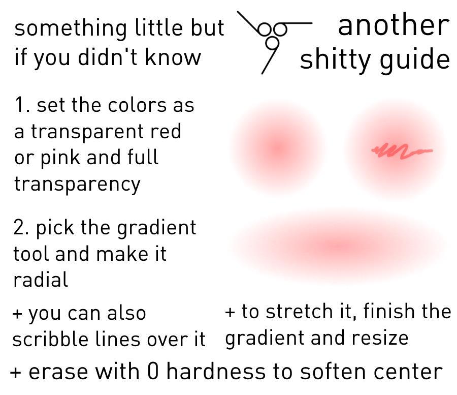 how to make blush