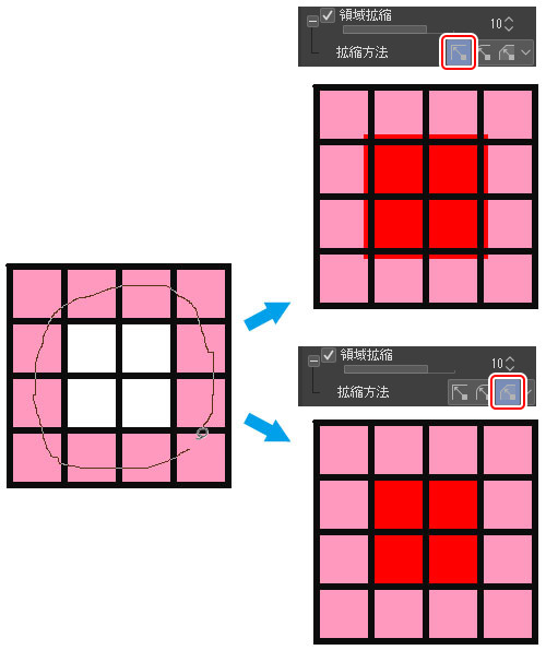 塗りつぶしツールを使いこなす 閉領域フィル ツール設定 色塗り 5 By Clipstudioofficial Clip Studio Tips