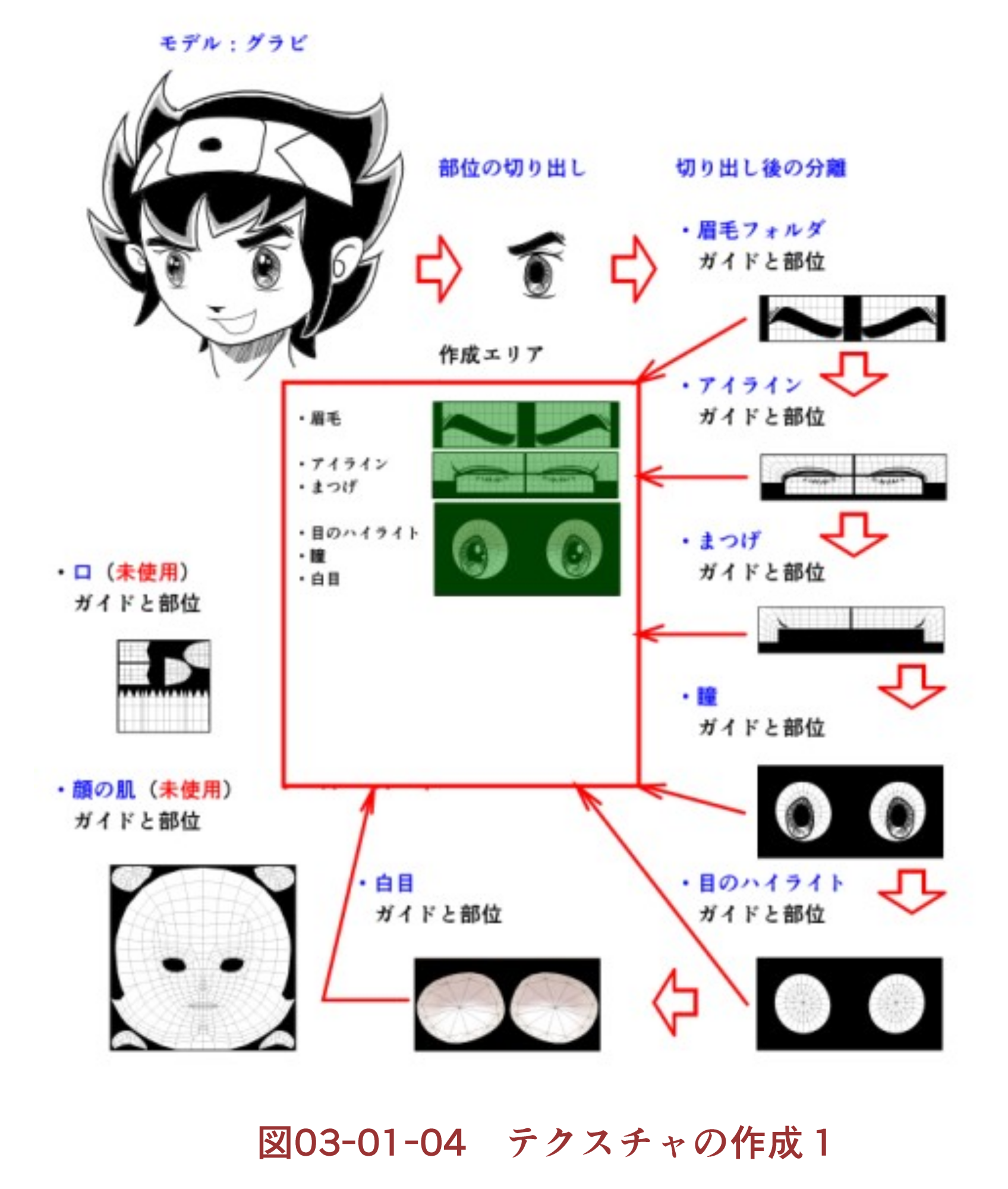 我的數字漫畫風格的標準化＃03 V Lloyd D娃娃看我的孩子 