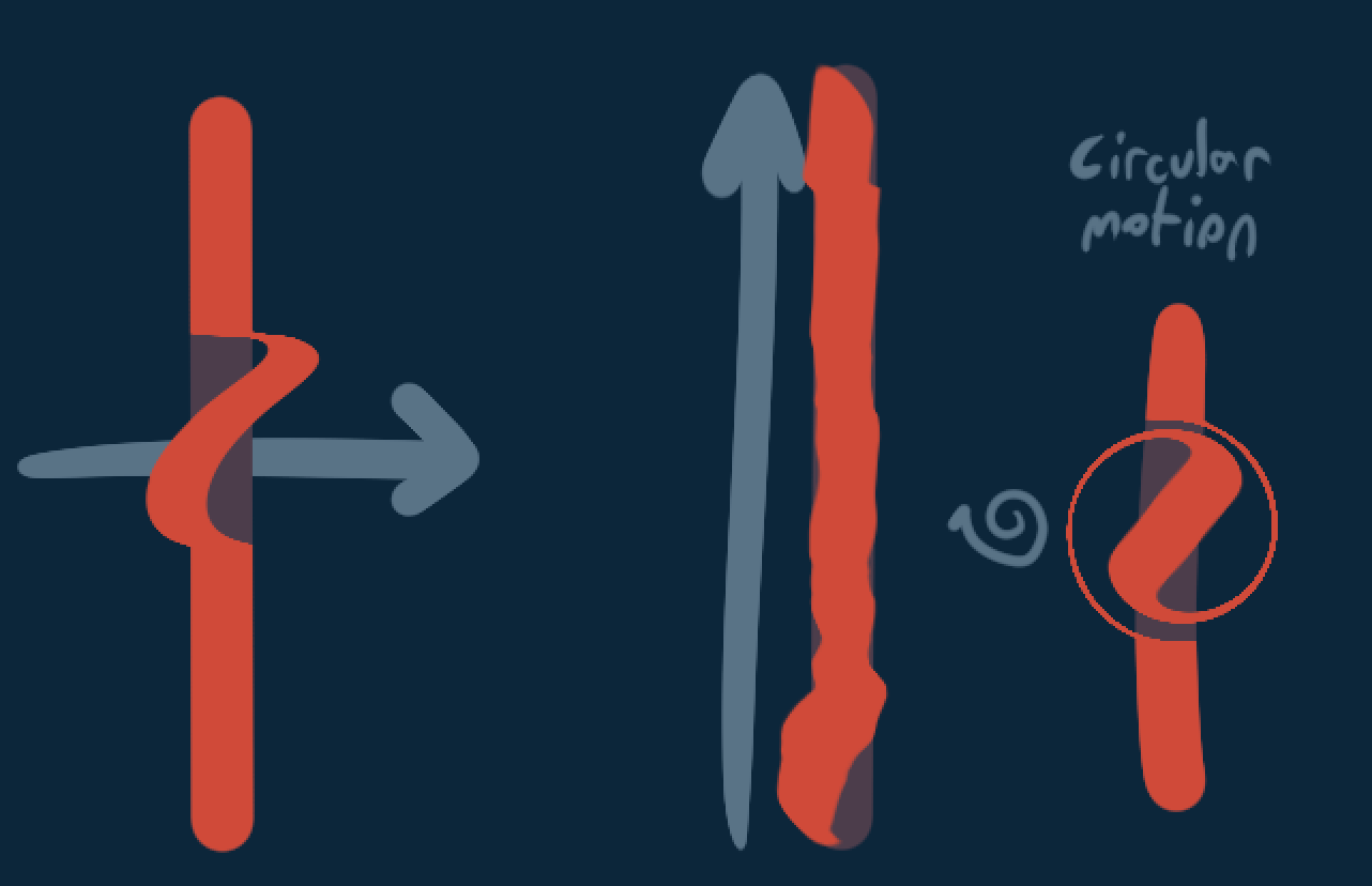 液化功能详解作者Happyec. - 绘画技巧| CLIP STUDIO TIPS