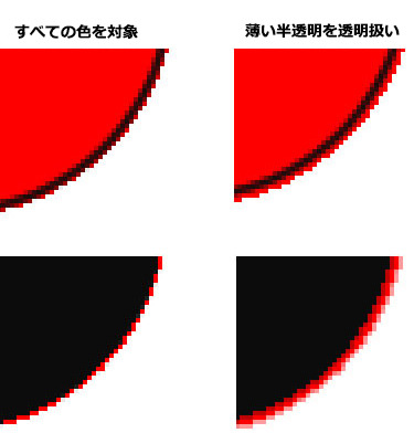 塗りつぶしツールを使いこなす 閉領域フィル ツール設定 色塗り 5 By Clipstudioofficial Clip Studio Tips