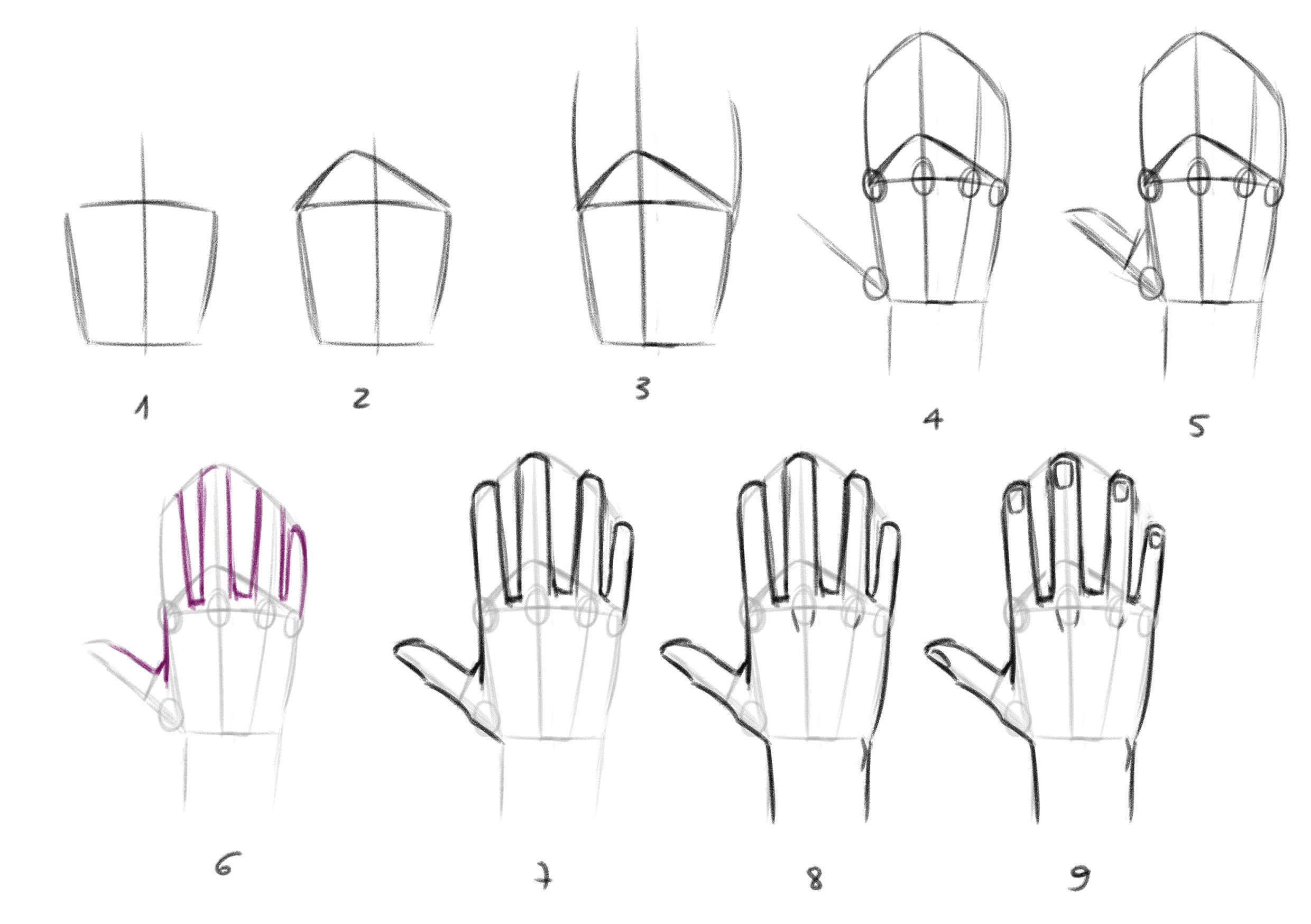 Gestes de la main avec croquis et modèles 3D par Nadia - Astuces pour  dessiner