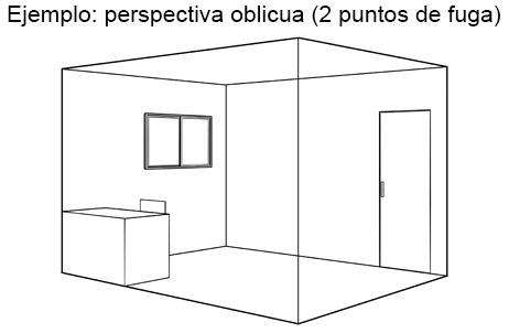 34 Ideas De dibujo Técnico  Cómo dibujar en perspectiva, Dibujo