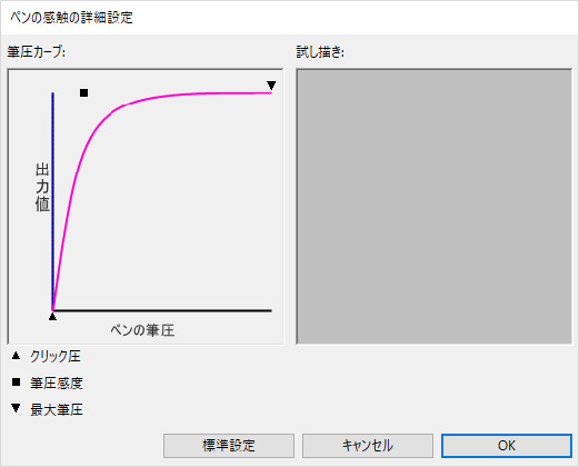 2 タブレットの設定 使い方のコツ はじめてのペンタブレット 2 By Clipstudioofficial Clip Studio Tips