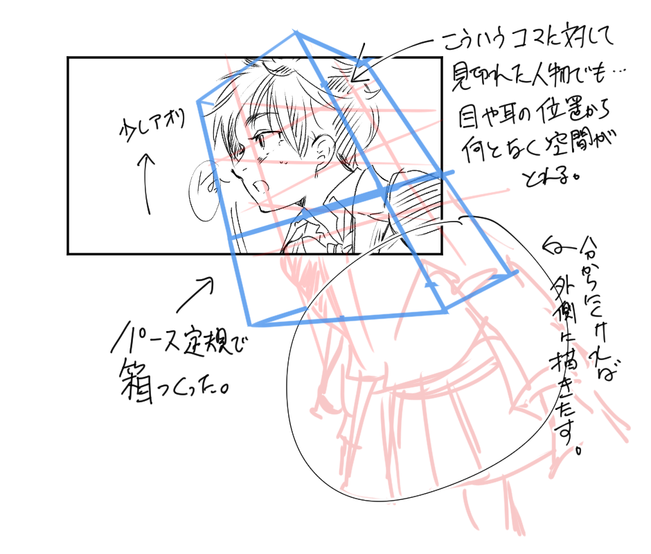 人物から適切なパース定規を設定する By うめこ１１ Clip Studio Tips