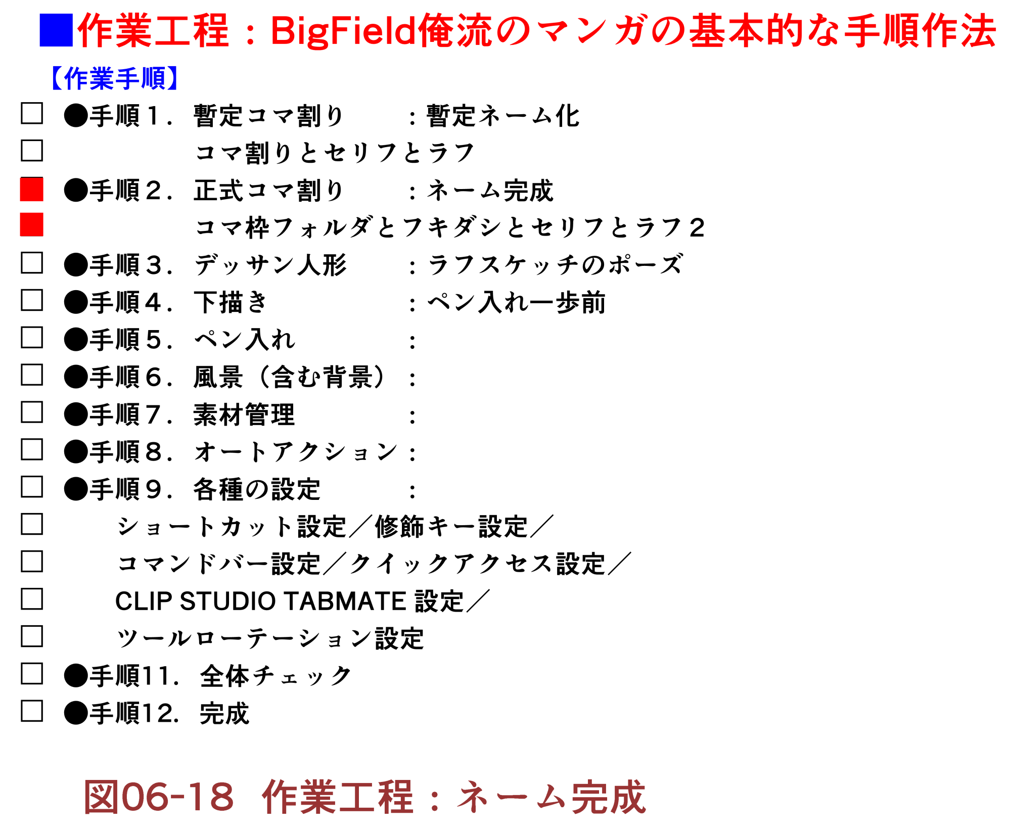 Basic Method Of My Style Manga Individual Management 06 Name Bigfield流 デジタルマンガ術 6 By Bigfield Clip Studio Tips