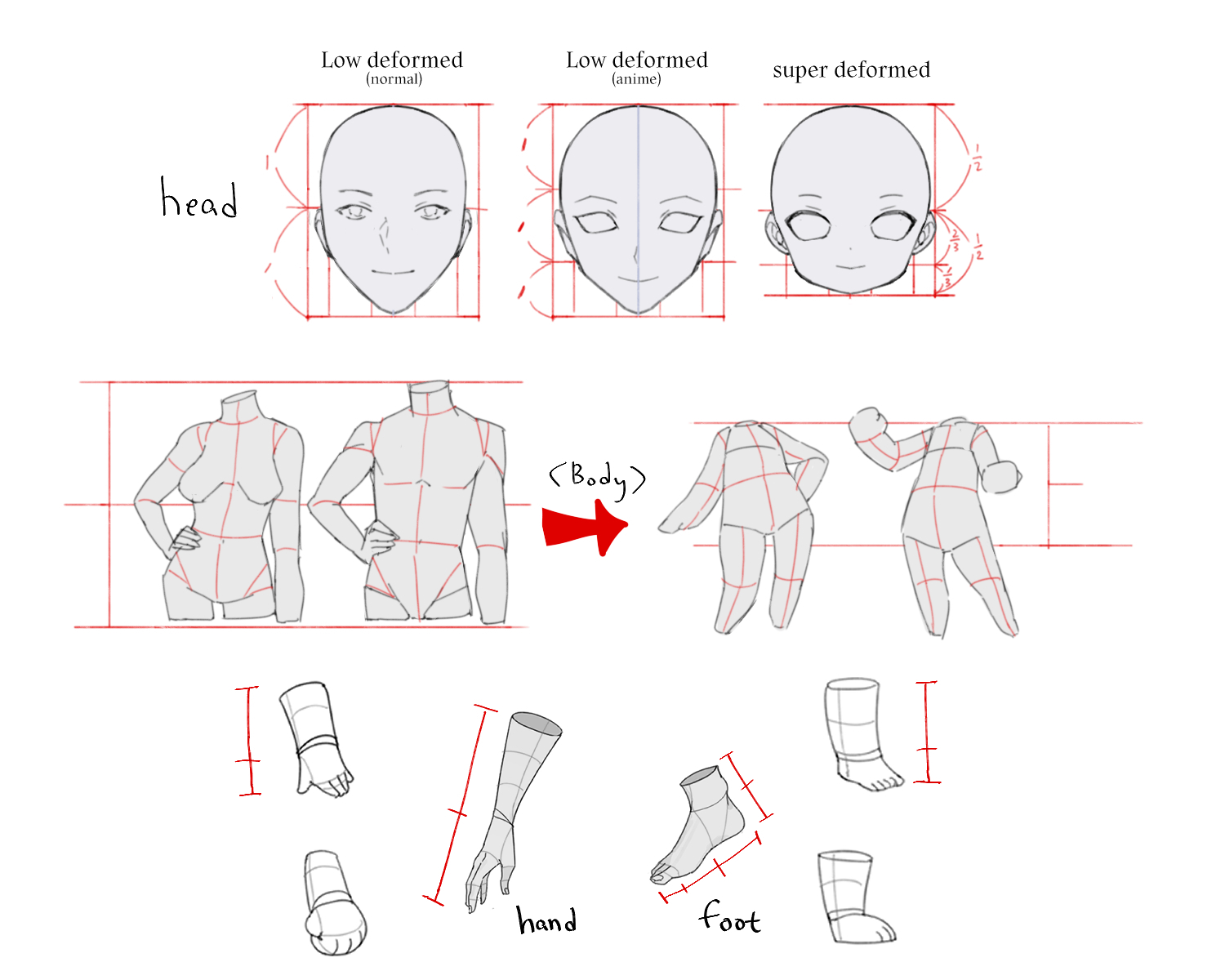 How to Draw Anime Manga Super Deformed Pose Chibi Chara. Art Book