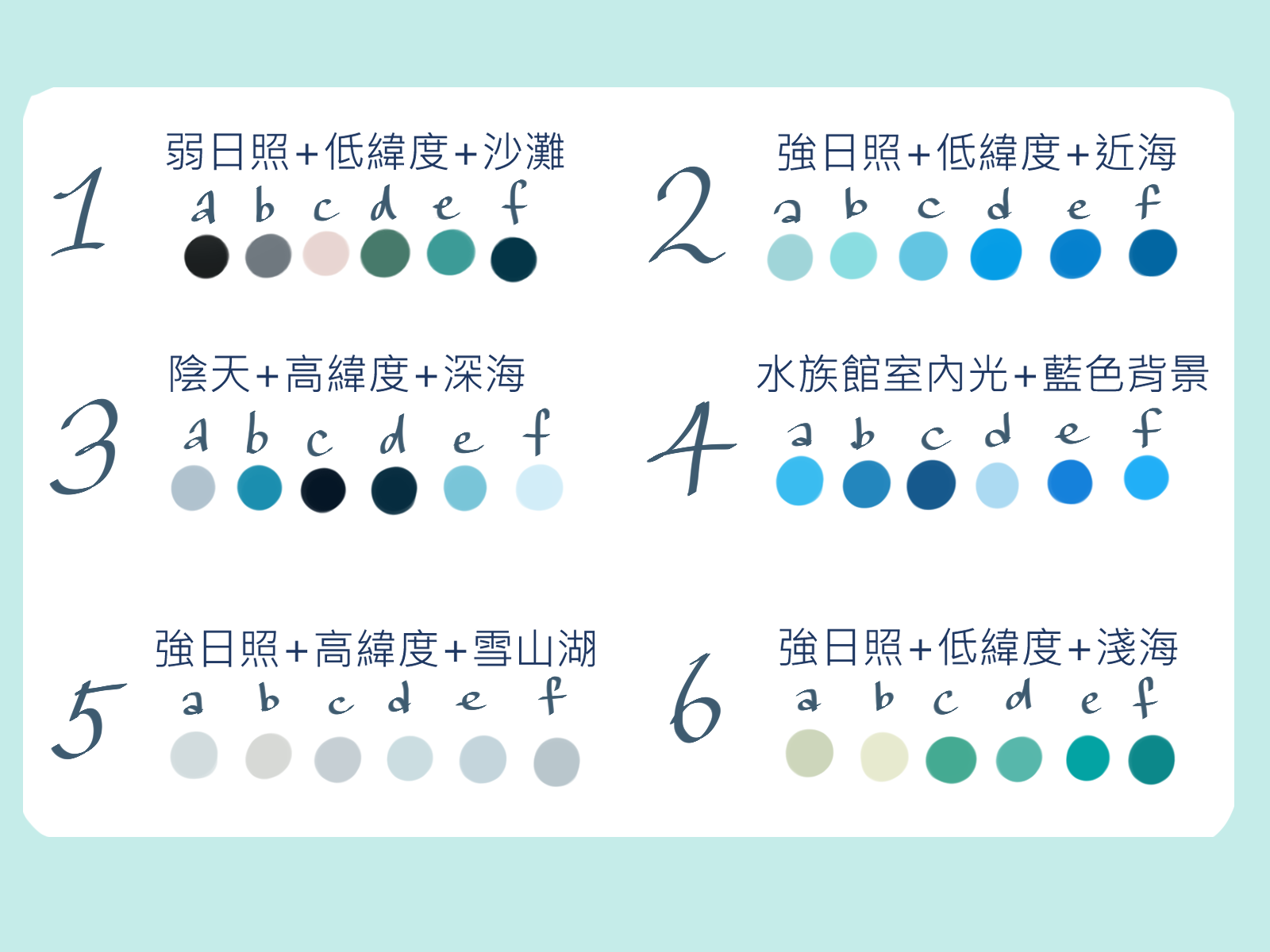 How To Draw Water Color Selection Six Coloring Demonstrations By Haegen Clip Studio Tips
