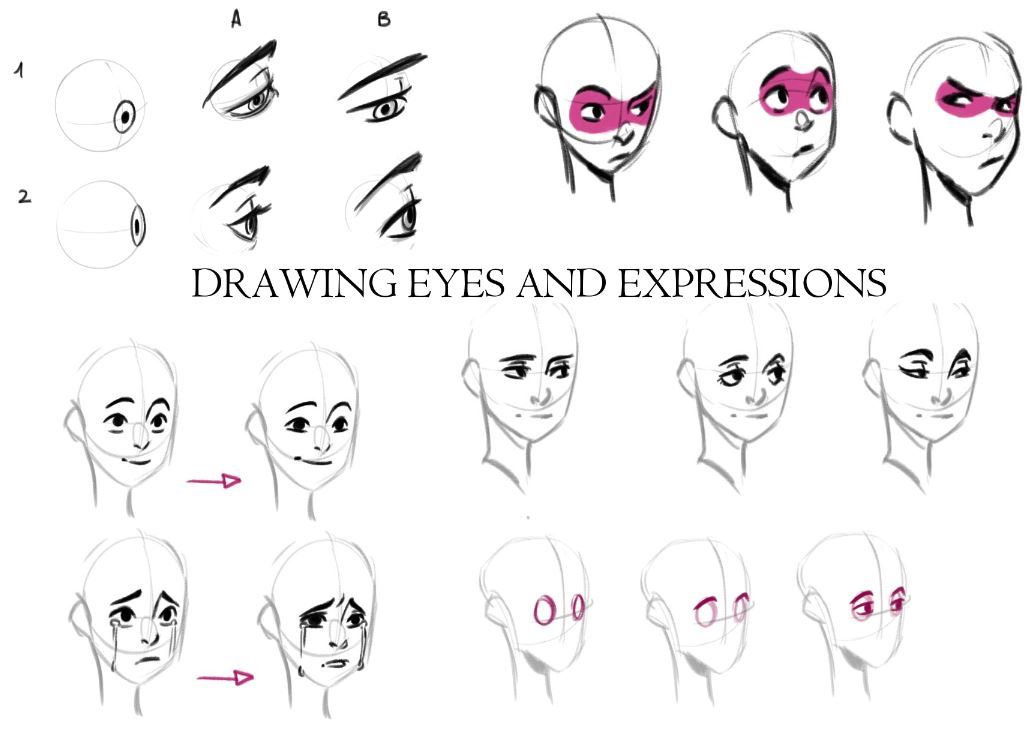 Drawing for Beginners: Free, Step-by-Step Guide  Drawing for beginners,  Eye drawing, Easy drawings