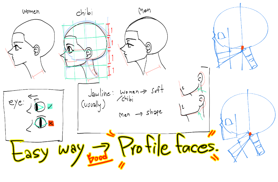 How to Draw SIDE VIEW Anime Face (MALE) 