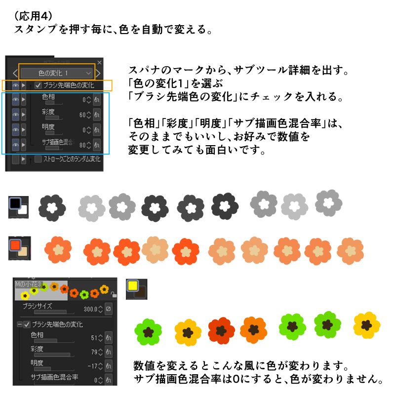 専用ページ iPhoneやiPadでアプリをダウンロードまたはアップデートできない場合