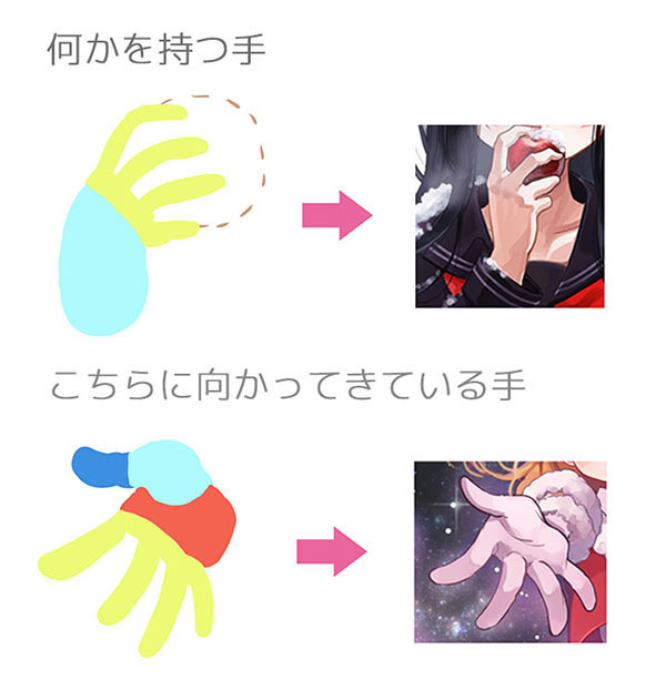 さまざまな手の描き方講座 動画で学ぶ By Palmie パルミー 7 By Clipstudioofficial Clip Studio Tips