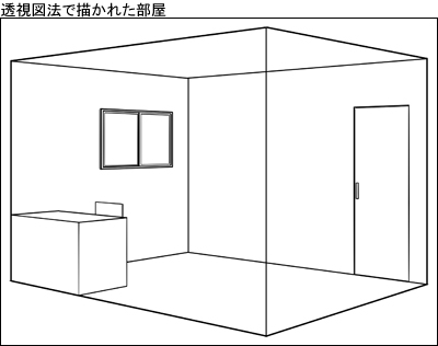 透視図法とパース定規の基本 パース定規基本編1 定規 パース定規 2 By Clipstudioofficial Clip Studio Tips