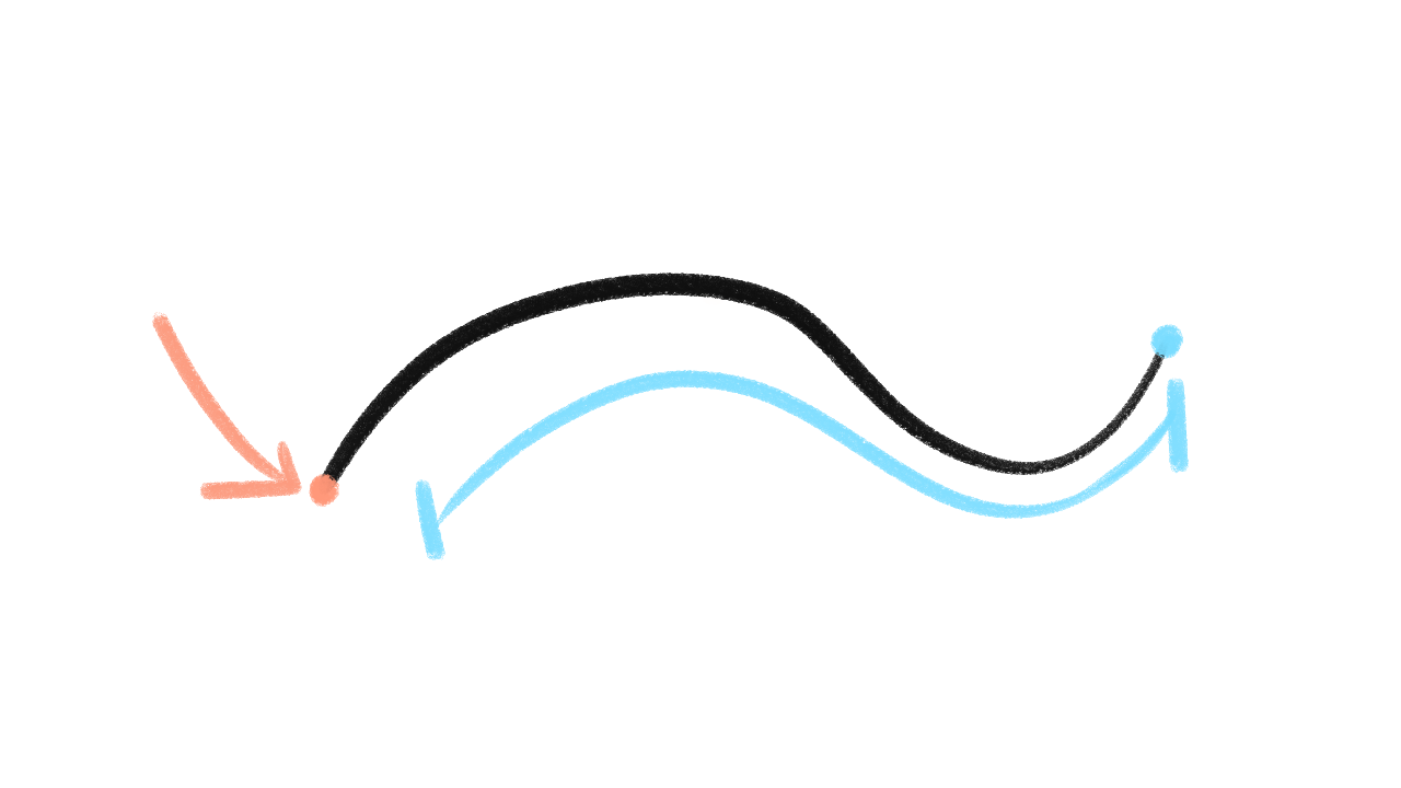 Vector Lineart はじめに By Diadantist Clip Studio Tips